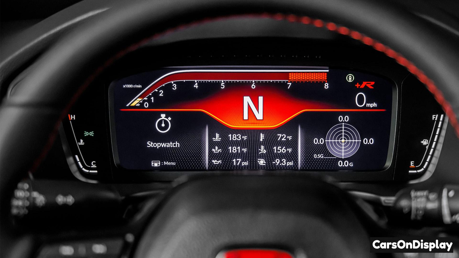 Honda Civic Type R 2025